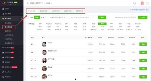 抖音八月网红吃瓜视频下载,盘点热门视频背后的瓜界风云